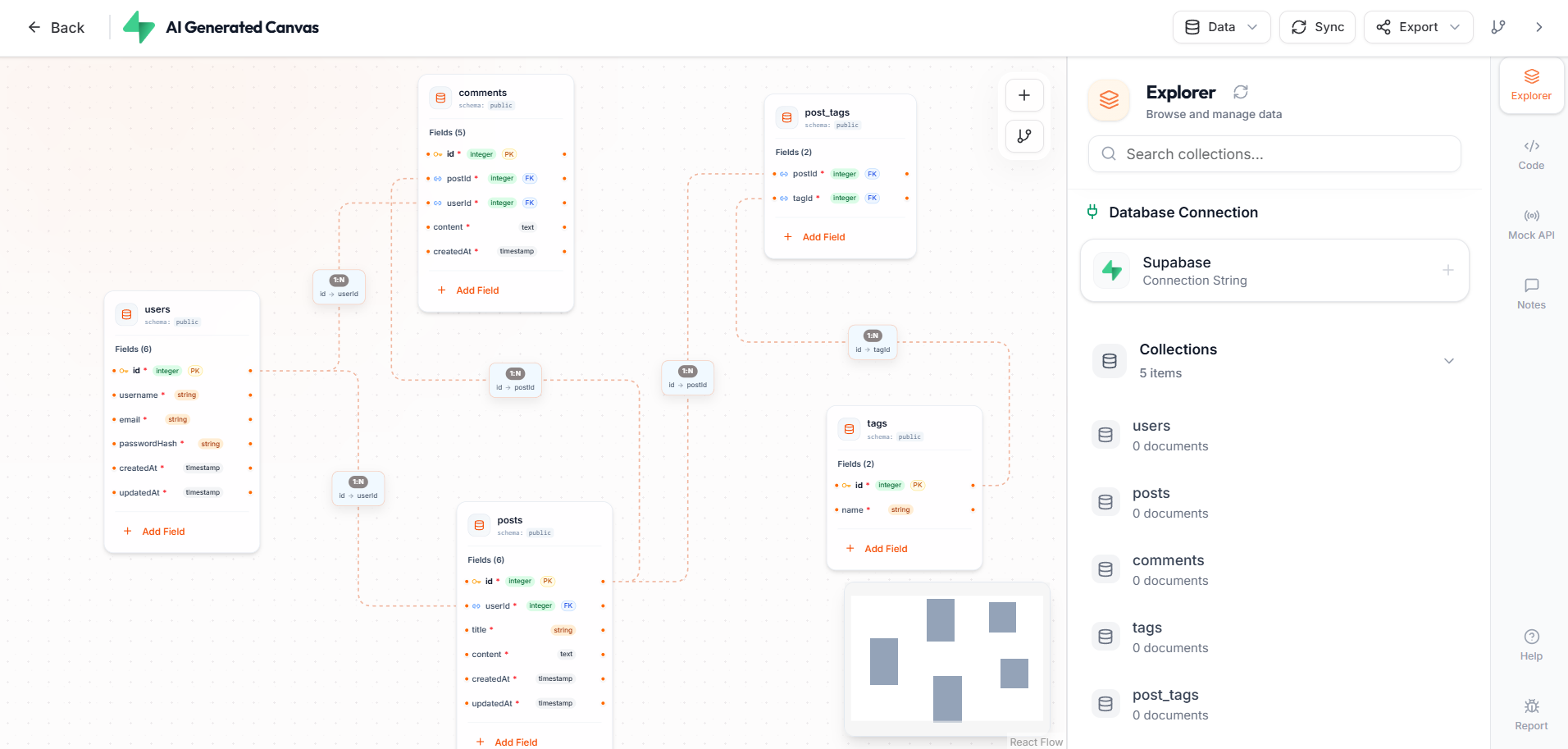 Drawline Canvas Interface